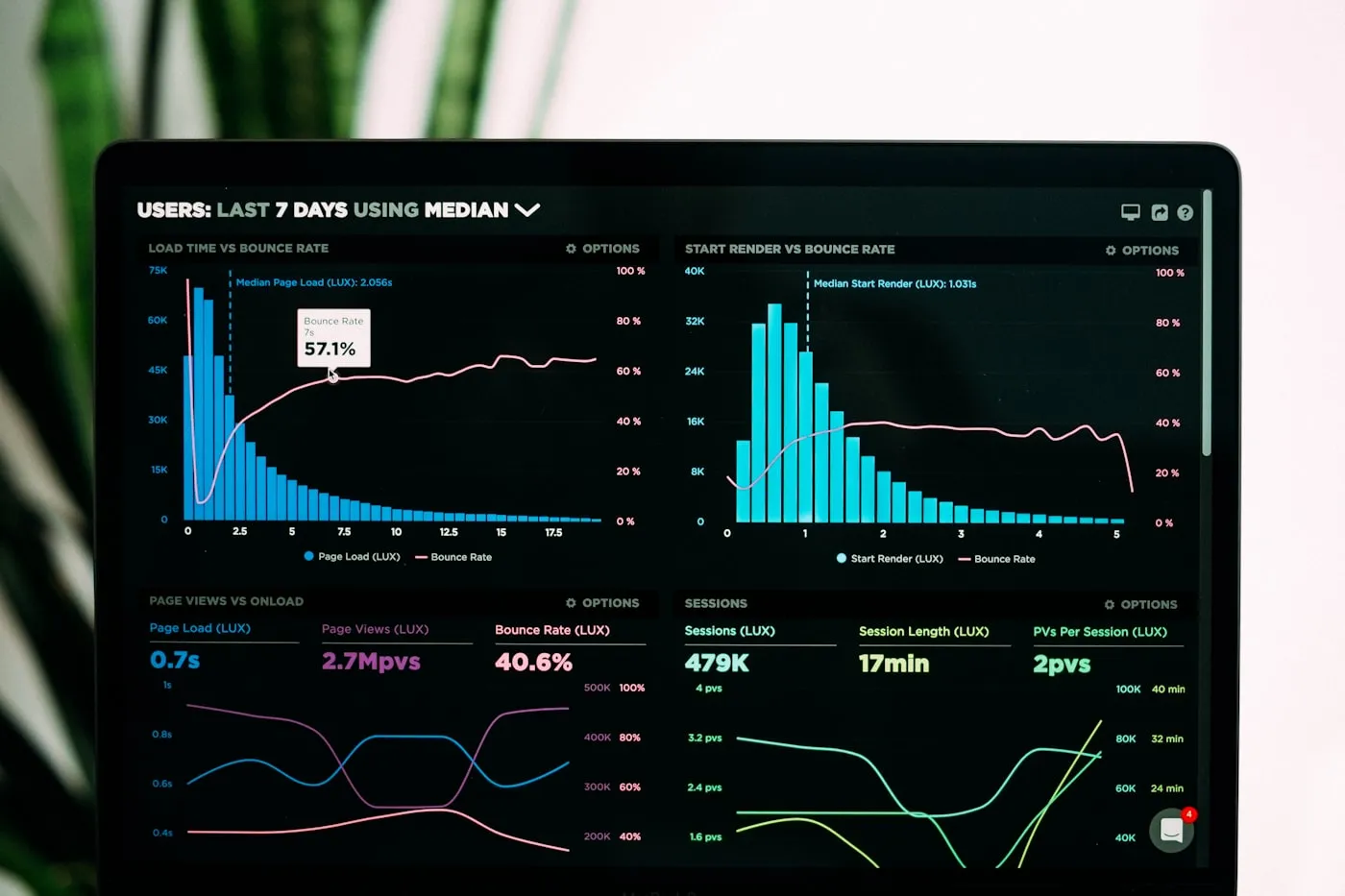 A marketing platform open in a browser