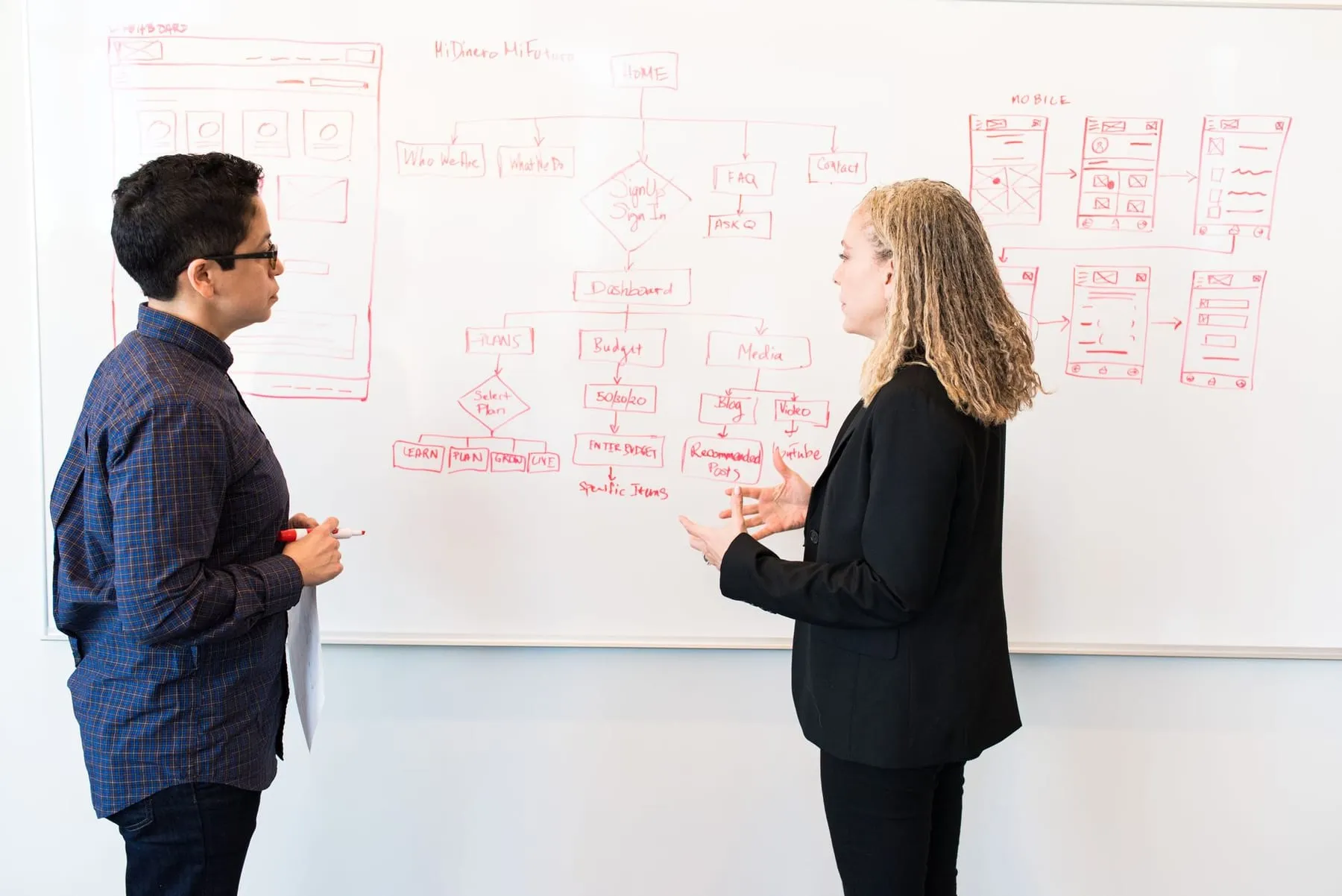 Two people working out a decision tree on a whiteboard