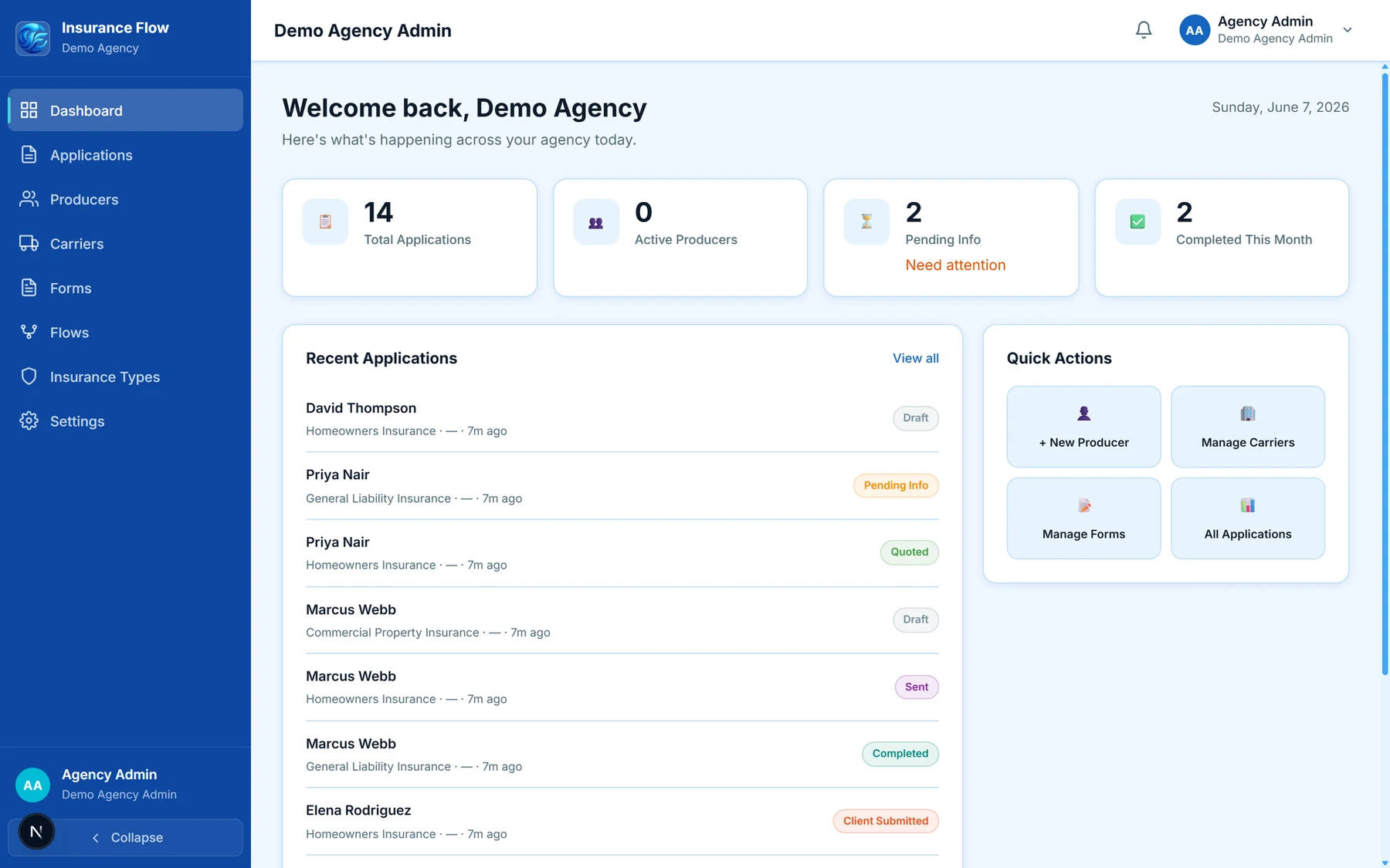 The Insurance Flow agency dashboard: total applications, active producers, how many are waiting on information, and a list of recent applications by client